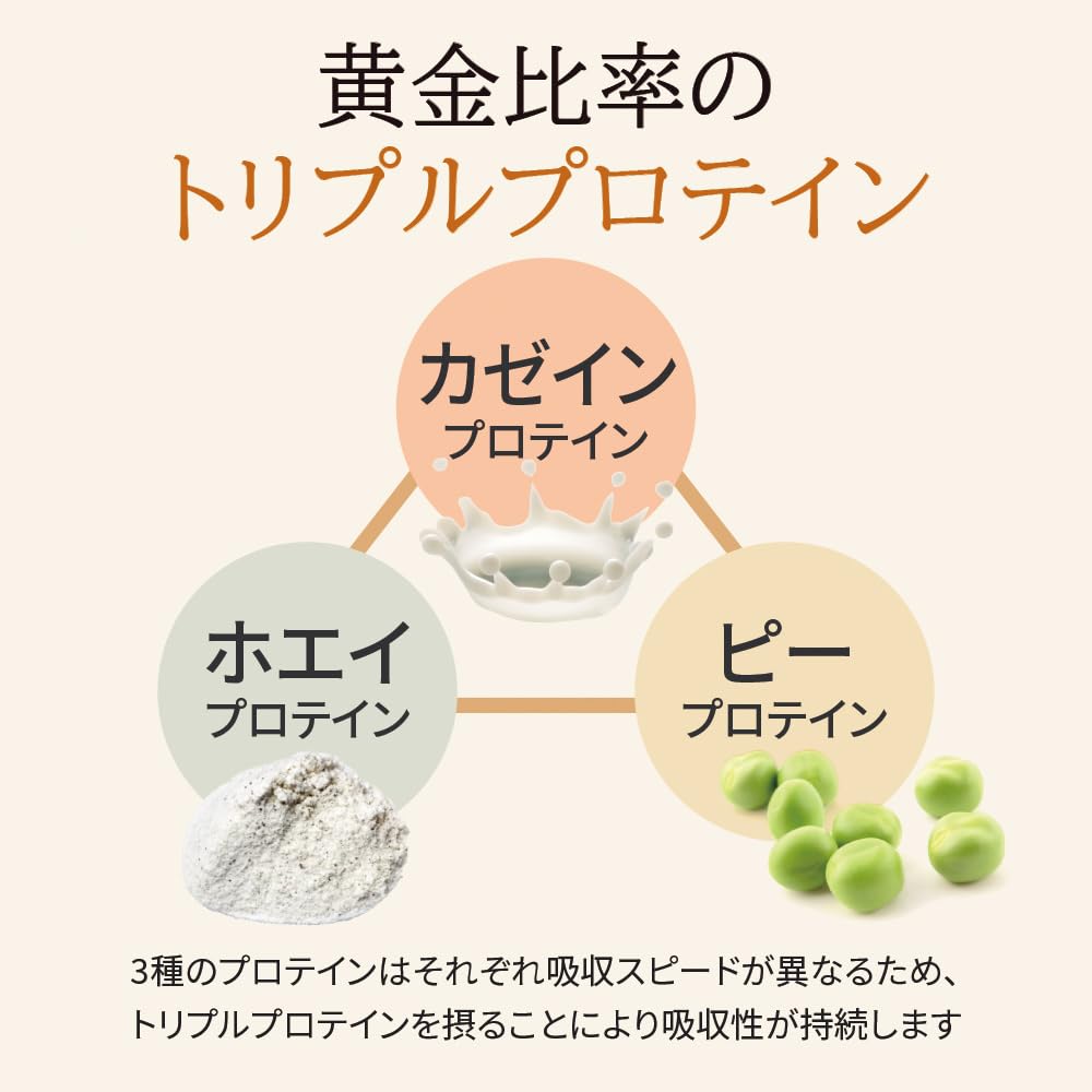 Amazon | プロテイン エクオプロ 女性のためのトリプルプロテイン 人工