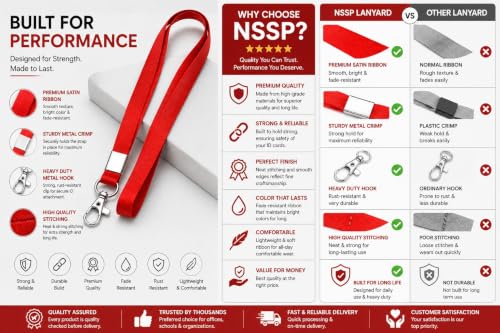 Image of 24mm or 1 inch thick Lanyards with Badge Clip