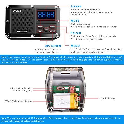 1800 Ft Wireless Outside Driveway Alarm Outdoor Motion Sensor & Detector Driveway Alert System, Rechargeable Battery/Weatherproof/Mute Mode/Clock And Alarm Functional (1&4-Camouflage) #TOP5
