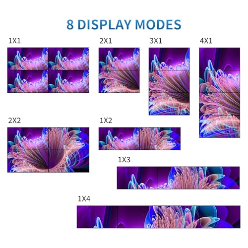 Image of 4K HDMI Video Wall Controller 2x2, 4 TV Screens Into 1 Wall Display, Video TV Wall Splicing Processor Splicer w /Remote, 8 Splicing Modes, Plug & Play