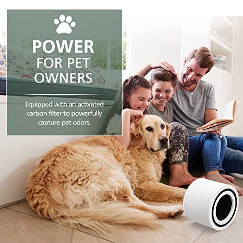 Core P350 Pet Care Replacement Filter for LEVOIT Core P350 Core 300 Air Purifier, 3-in-1 HEPA Filter Replacement, Part # Core P350-RF, 4 Pack