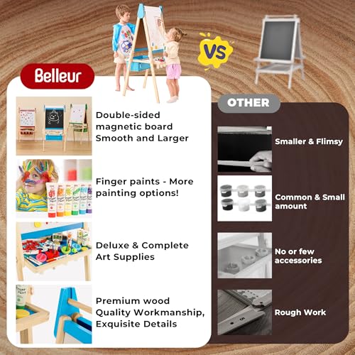 Belleur SF_KESE001BU_EU All-In-One Art Easel For Kids With 2 Paper Rolls & Deluxe Accessories, Adjustable Magnetic Double Sided Whiteboard & Chalkboard, Painting Kid Easel For Toddlers 2-8 thumb #4