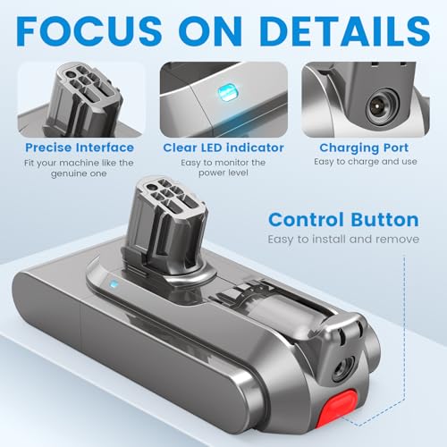 Batería Dyson V12 Detect Absolute repuesto ASUNCELL SV46 3.9Ah 6