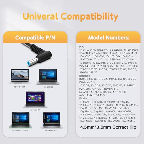 image for ROLADA 65W 45W Laptop Charger for HP Pavilion X360 11 13 15, Pavilion 