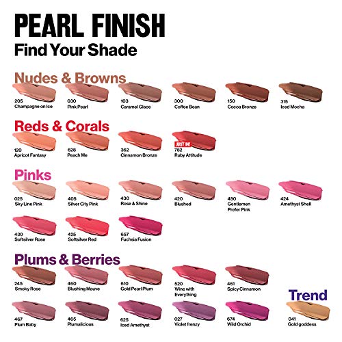 Image of Revlon Super Lustrous Lipstick, 5 Piece Gift Set (Blushed, Softsilver Rose, Wine with Everything (Pearl), Coffee Bean, Rum Raisin)