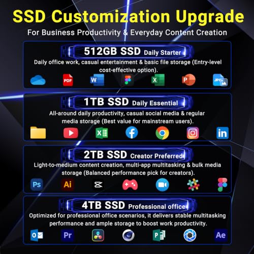 Image of Customized Desktop, Created Using Lenovo IdeaCentre AIO 3 23.8 inch FHD All-in-One Desktop, Ryzen 5 7535HS, 16GB /32GB /64GB RAM, 512GB /1TB /2TB /4TB SSD, Wireless Keyboard&Mouse, Win 11 Pro, Gray