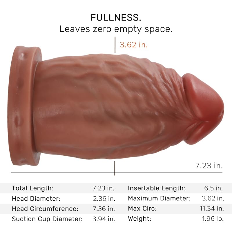 Wishly | 3.62-Inch Diameter XXXL Crazy-Fat Thick Dildo, Extra Giant Large  Biggest Huge Dildo with Strong Suction Cup, Short but Super Girth for  Vagina and Butt. Lossless No.76