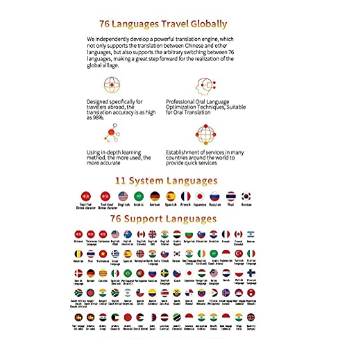 Appareil de traduction bidirectionnel hors ligne 76 langues - 7
