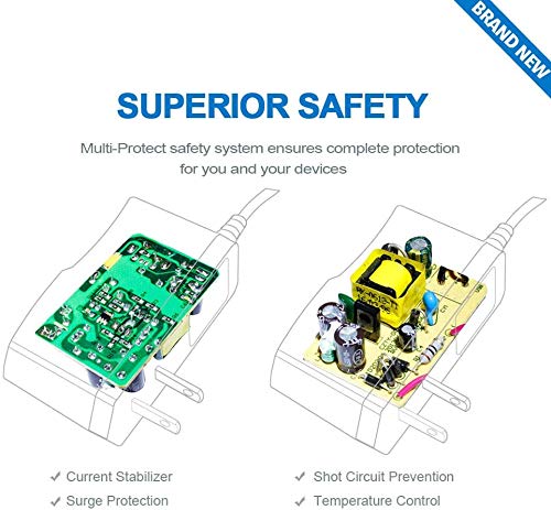 Silverline Power Supply/AC Adapter for Boss Pedals: BC-1X Bass Comp, BD-2w Blues Driver, AD-2 Acoustic Preamp, CP-1X Compressor - Thumbnail 2