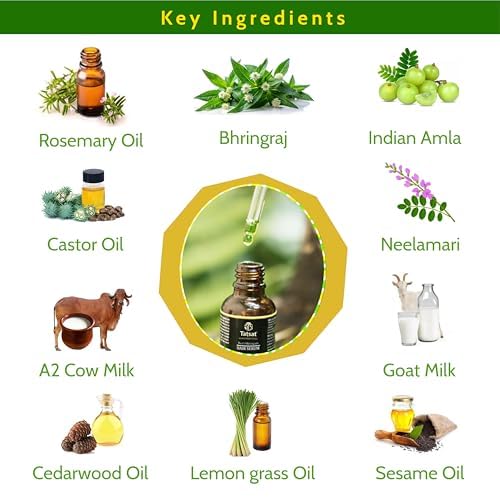 Tatsat Ayurvedic Neelibhringadi Hair Growth Serum- 30ml | Premium Organic Men & Women Hair Serum | Modern Hair Care Needs | Exquisite Hair and Scalp Nourishing Serum | Natural Solution for Hair Growth - Image 5