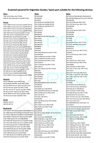 DL-pro Sprüharm unten für Beko 1744400200 Dreharm Spülerarm Wascharm für Spülmaschine Geschirrspüler Geschirrspülmaschine