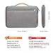 Inateck 12.3 Inch Sleeve Compatible with Microsoft New Surface Pro 2018, Surface Pro X/7/6/5/4/3 Sleeve Carrying Case Laptop Tablet Bag Briefcase - Dark Gray