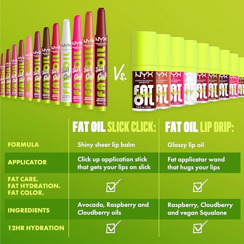 NYX PROFESSIONAL MAKEUP Fat Oil Slick Click, Lightweight, Buildable, Pigmented Vegan Lip Balm - Thriving - image 8