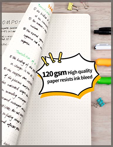 Sunee Dotted Journal Spiral Notebook - Large Spiral Bullet Journals, 8.5" X 11", 120Gsm Thick Dotted Paper, 3 Pack Dot Grid Notebook Giftable Journal For Women For School, Office, Artist Writing/Drawing, 64 Sheets, Blue, Pink, Transparent #TOP1