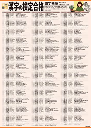 PROCEEDX̌荇iR΍ ln A2TCY wK|X^[{1203