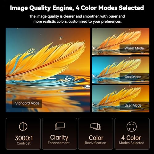 WANBO X5 Pro Full HD Native 1080P 4K Supports, 20000 Lumens | Google Assistant | Chromecast | Android TV 11.0 (2GB +16GB) |... - Image 5