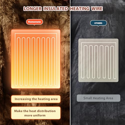 Image of Homemate Heated Blanket Electric Throw - 50 inchx60 inch Heating Blanket Throw 1 /2 /4 /6 /8 Hours Auto-Off 10 Heat Levels Over-Heat Protection Luxury Faux Fur Sherpa ETL Certification