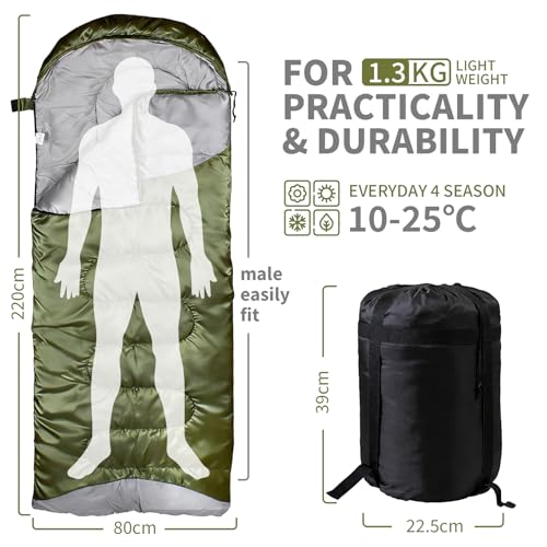 INVOKER Sleeping Bags for Adults Kids, Ultralight Backpacking Sleeping Bag Cold Weather & Warm Extra Wide for Big & Tall Person 3-4 Season 1.3KG Lightweight, Adult Blanket for Camping, Travel, Hiking - Image 3