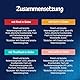FELIX Katzenfutter nass in Gelee, Sorten-Mix, 120er Pack (120 x 85g)