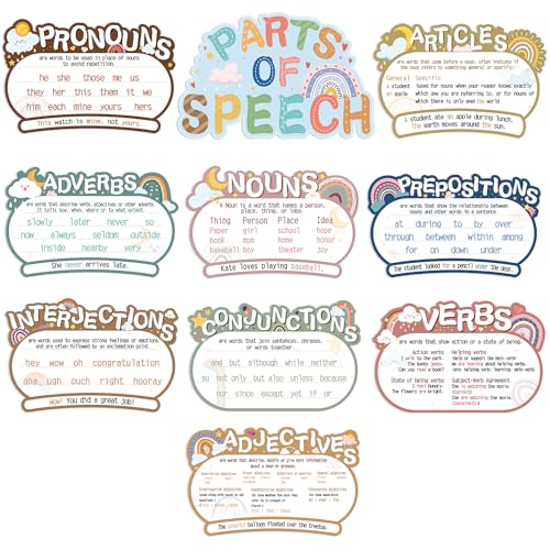 PAIVSUN 10 piezas de carteles de discurso para aula, decoración de tablón de...