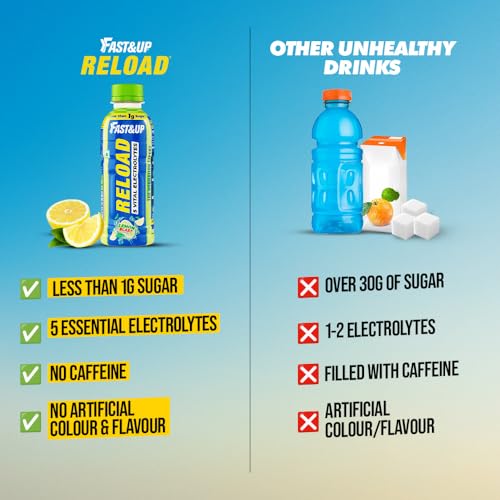 Image of Fast&Up Reload Ready to Drink - Refreshing Lemon FLavour 250ml