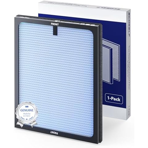 ECOSELF Air Purifier Replacement Filter for ECOSELF HAP603 Air Purifier,1 Pack, Blue Cover