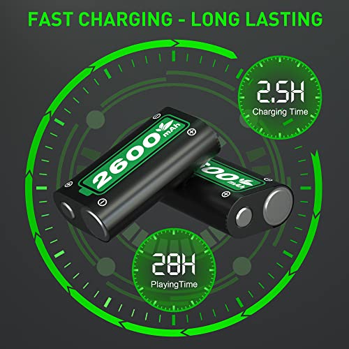 Fast Charging 2600Mah Rechargeable Battery Packs With Charger For Xbox One/Xbox Series X|S Xbox One S/Xbox One X/Xbox One Elite Wireless Controller, Long Lasting Intelligent Protection #TOP2