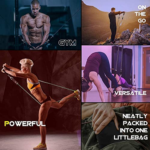 YETI Resistance Exercise Bands with Door Anchor, Handles, Waterproof Carry Bag, Legs Ankle Straps for Resistance Training, Physical Therapy, Home Workouts, Resistance Band Rambler 20 oz (Multi-Color) (Image - 7)