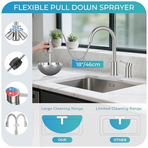 Image of Pull Down Kitchen Faucet 2 Hole - Brushed Nickel Single Handle Kitchen Faucets, High Arc Stainless Steel Pull Out Kitchen Sink Faucet for RV Laundry Farmhouse Bar
