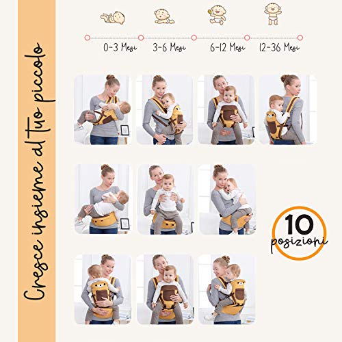 TODOGI Multifunctionele babydraagtas voor baby's, 10 posities in 1, ergonomisch katoen, ademend en licht, verstelbaar… - Image 3