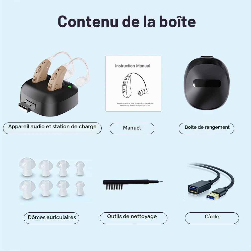 Amplificateur de son rechargeable - JINGHAO Amplificateur d'audition - Amplificateur personnel d'amélioration de l'audition, Améliorateur de voix et pour la télévision et la conversation, une paire