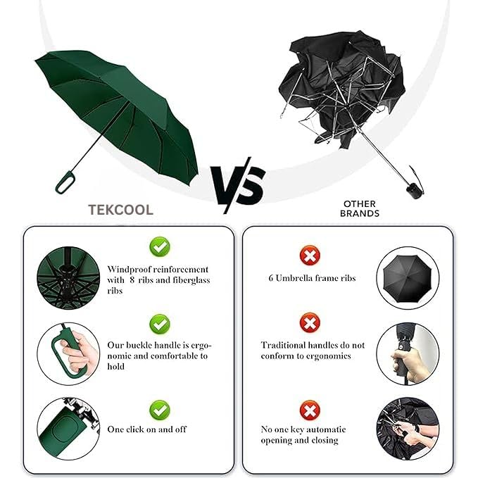 Image of TEKCOOL UV Umbrella with Novelty Carabiner Handle, Travel Umbrellas for Rain and Sun Windproof Compact, Automatic Open Close, 8 Ribs, Portable Umbrella for Men and Women(Green)