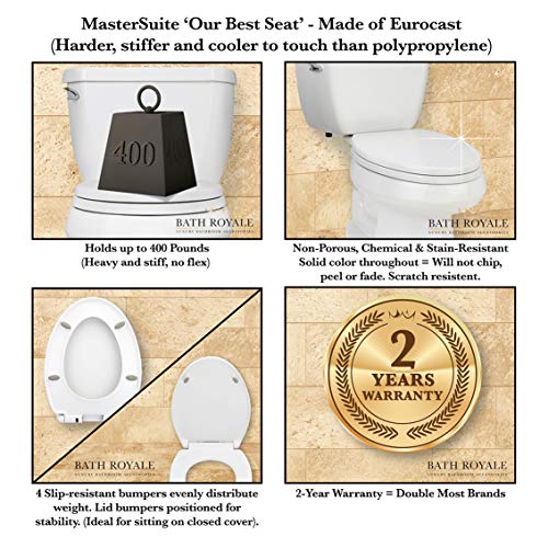 Toilet Seat Elongated BATH ROYALE BR237-02 Almond/Bone MasterSuite Elongated Toilet Seat Soft Close, Replacement Toilet Seat Fits All Toilet Brands including Kohler, Toto and American Standard - Thumbnail 6