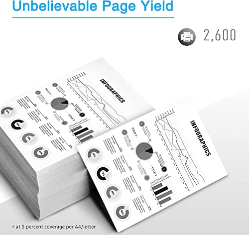 7Magic TN2320 Toner Compatibile per Brother TN2320...