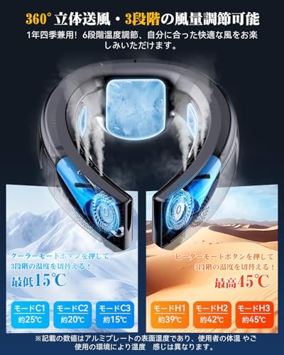 LCPZCC ネッククーラー k-36 の商品画像 6