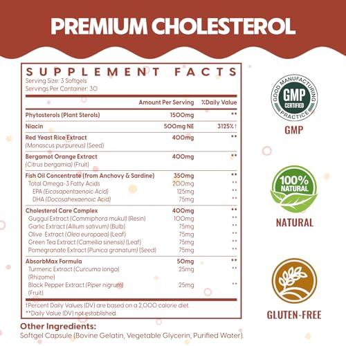 ChiQwench Cholesterol Complex Supplement