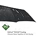 VAN BEEKEN Umbrella Windproof I Wind Resistant Travel Umbrella with Teflon I Light Compact Umbrella I Mini Umbrella Portable Folding Umbrella for Men Women (Black)