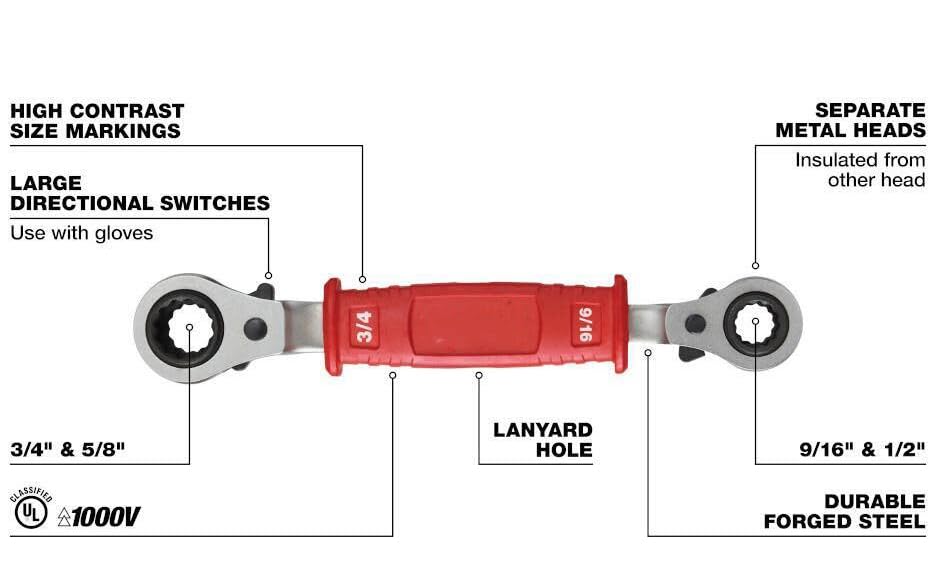 JINYUMT Ratcheting Box Wrench, For Milwaukee 48-22-9212 4 in 1 Insulated Ratcheting Box Wrench(Size:9.6 x 1.6 x 0.97 in), Red,black