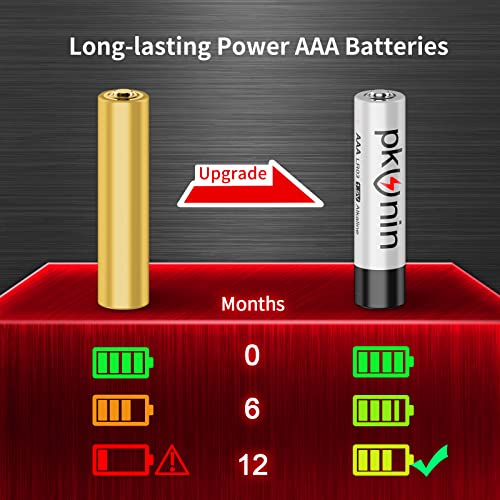 Ocvrszsw Aaa Batteries 12 Pack 1.5V Aaa Alkaline Battery High-Performance Triple A Batteries For Flashlight Toys Remote Control Clocks, 10-Year Shelf Life Lr03 Batteries #TOP2
