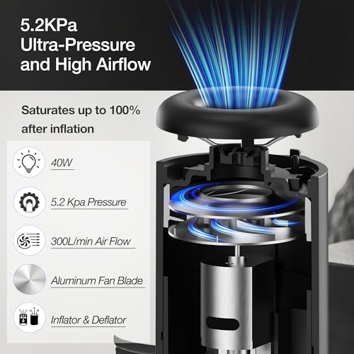 Portable Air Pump with Light, 5.2KPa Mini Electric, Rechargeable Battery, Quick Inflate/Deflate