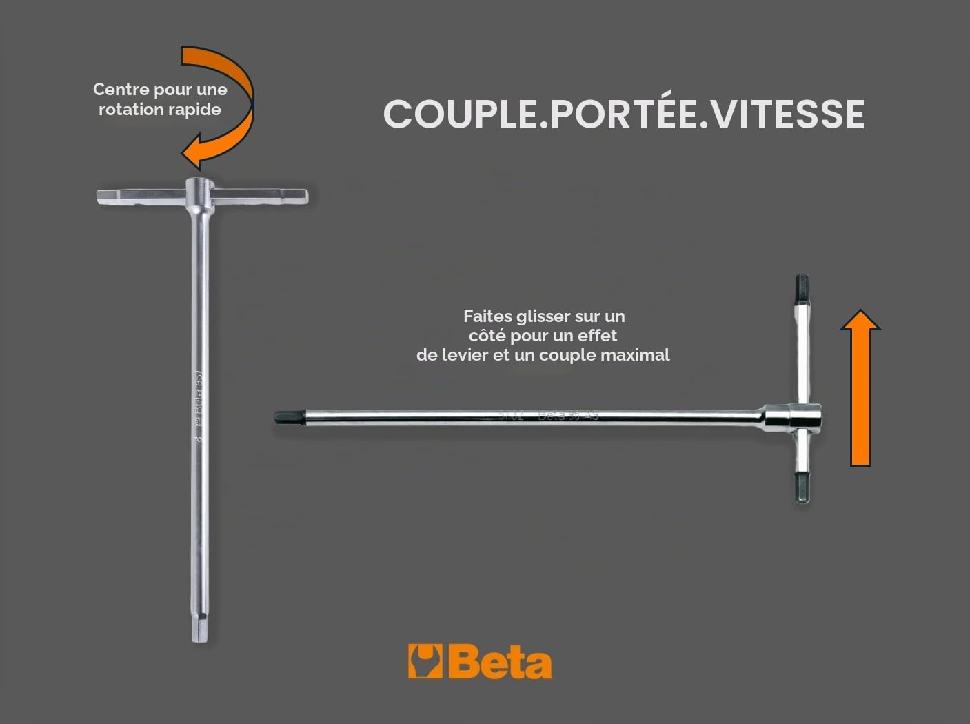 Beta 951/S6 - Jeu de 6 clés mâles 6 pans en T (art. 951)