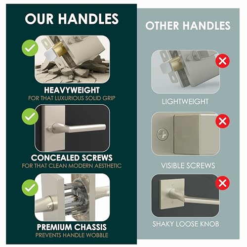 Image of Mega Handles Glamor Privacy, Lever & Lock Door Handle Set for Hallway, Closet and Bathroom, Keyless Lock, Heavy Duty Door Levers, Fits All Standard Door Sizes, Screws Included - Satin Nickel (1 Pack)