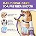 Furaqua Pet Dental Spray, Cleaning Spray for Dogs Teeth, Pet Breath Freshener – Dog Oral Care & Cat Teeth Cleaning - Targets Bad Breath, Plaque & Tartar - No Brushing(1)