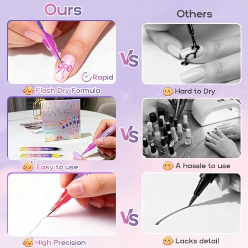 Image of dabria Nail Art Pens for Painting Nails 12 Colors Nail Art Markers Set with 0.5 mm Fine Tip, Instructions Included, Nail Doodle Pens for Girls Kids Women (Standard)