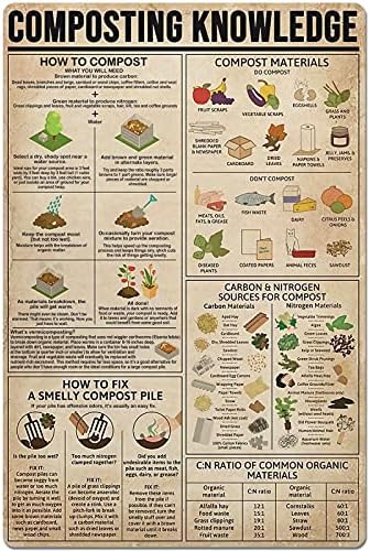 Composting Knowledge Metal Tin Sign Gardening Planting Guide Poster Farmhouse Home Kitchen Club Wall Decoration Plaque 12x18 Inches