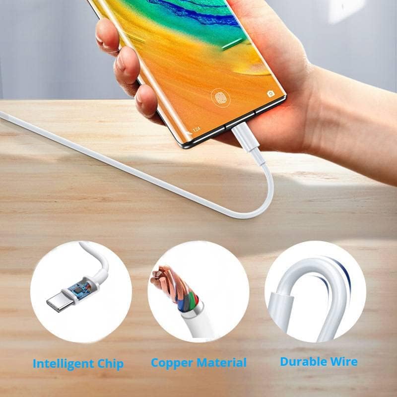 Miniatura 5 de Paquete de 2 Cargador rápido Pixel 8 7 de 30 W para Google Pixel 8 8 Pro 7 7a 7 Pro 6 6a 6 Pro, 6.6 pies, PD USB C, carga rápida con bloque (sin