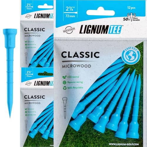 LIGNUM 50{ v }CNEbh SteB[ 2 3/4C` - 72mm / ߉\ȃSteB[ / vVIȖ؎@ۂƓVRڒ / SteB[ 2 3/4ASteB[ StASt{[eB[ / 36s[X