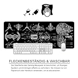 Zoom IMG-2 tappetino per mouse da gioco Zoom IMG-2 tappetino per mouse da gioco