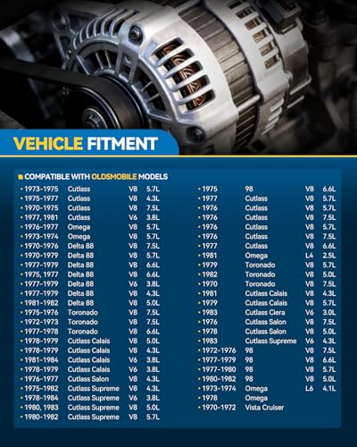 Image of PHILTOP 71273N Alternator Compatible with Chevrolet,GMC,Jeep,Pontiac,Oldsmobile,Buick;C10,K10,Camaro,C20,C1500,K20,El Camino,K5 Blazer,Monte Carlo,P30,G30,K30,Caprice 63 Amp Replace for 90013106