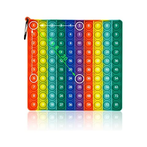 jiuzcare Pop It Fidget Toy Multiplicación Push Bubble Cover